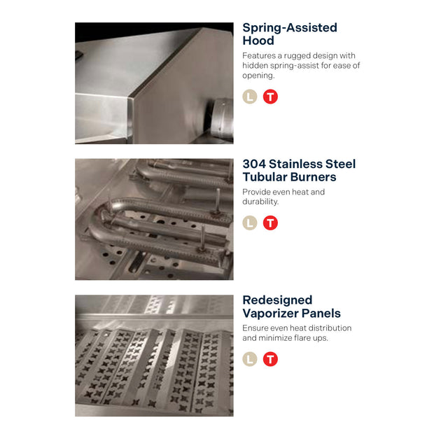 American Outdoor Grill L-Series Built-In Gas Grill - burner and ignition detail