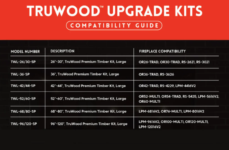 Modern Flames TruWood Premium Large Timber Kit