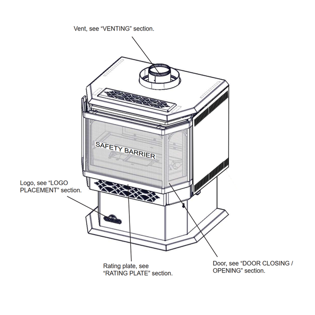 Napoleon Haliburton GDS28 gas stove - venting dimensions