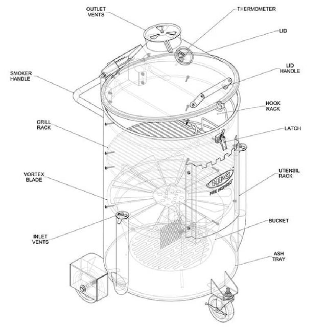HPC Fire Stainless Steel Drum Smoker