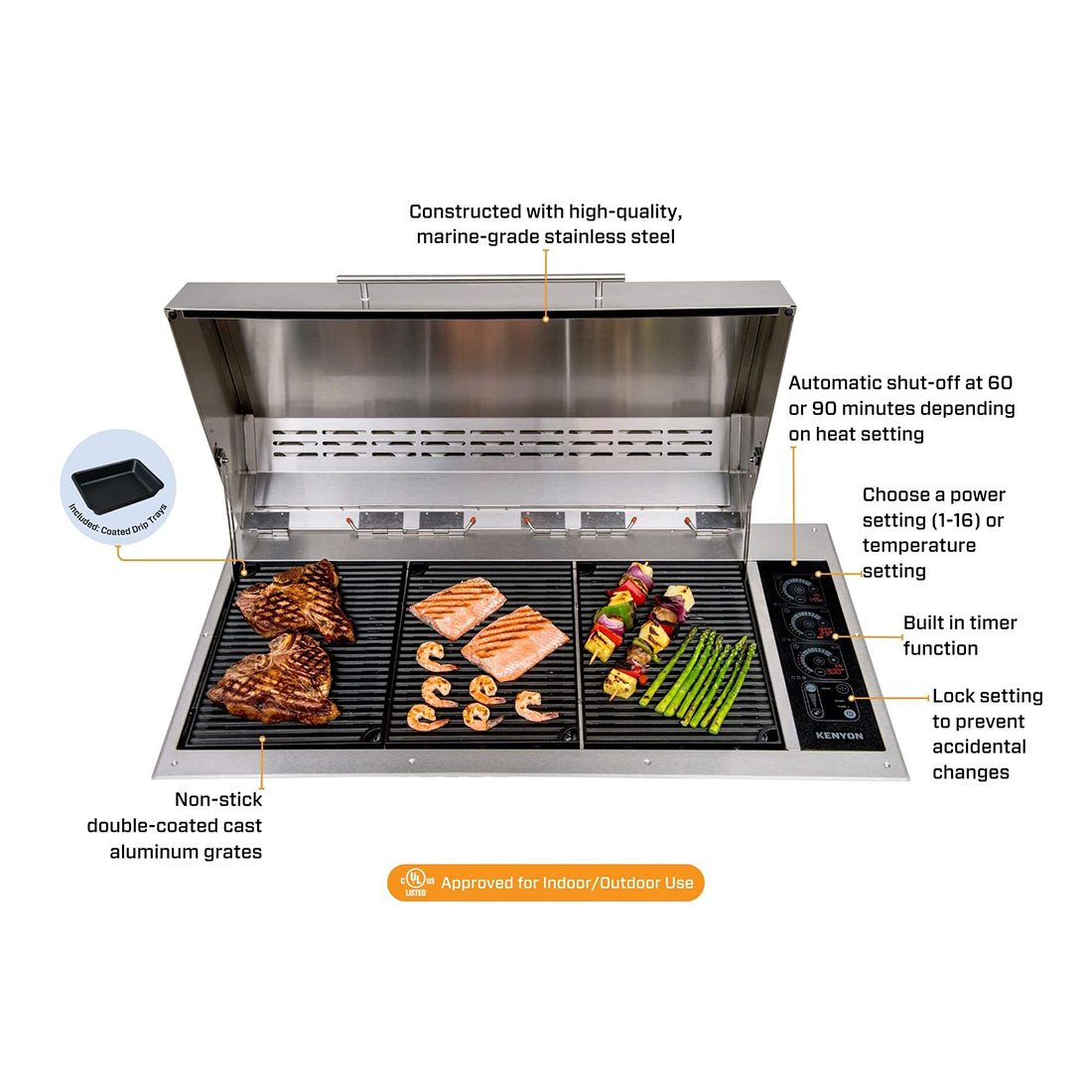 Kenyon | Big American Grill