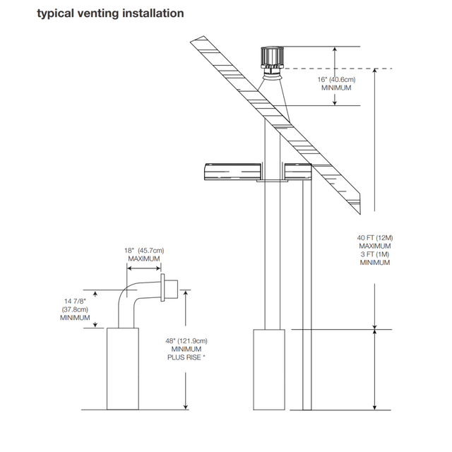 Napoleon Ascent Linear 56 installed view
