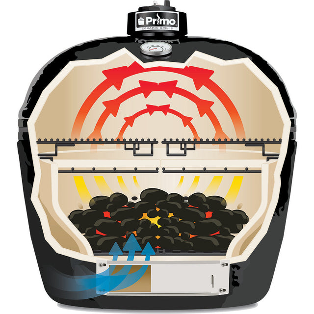 Primo Oval XL 400 Jack Daniels Edition - indirect cooking