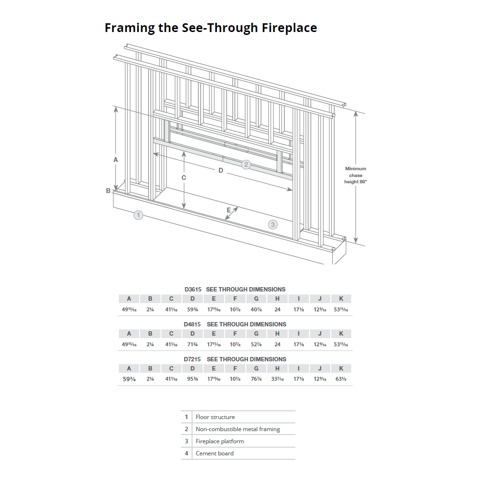 Montigo Distinction 36 See-Thru Direct-Vent Gas Fireplace - D3615STNI-2