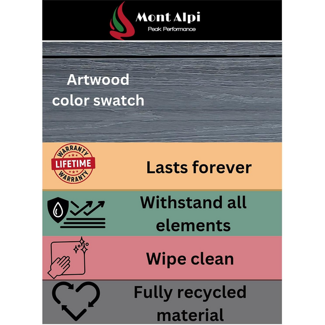 Mont Alpi 6-Burner Gas Grill Stainless Steel Art-Wood Island W/ Refrigerator, Infrared Rear Burner & Rotisserie Kit - MA805-AW