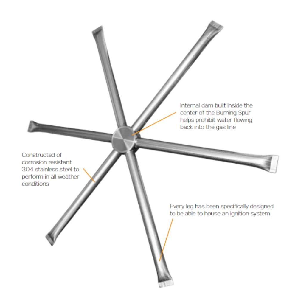 Labeled diagram of Firegear Burning Spur - Round Stainless Steel Gas Burner highlighting corrosion resistance and ignition-ready legs.