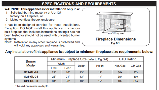 American Fyre Designs G21 Burner - technical drawing
