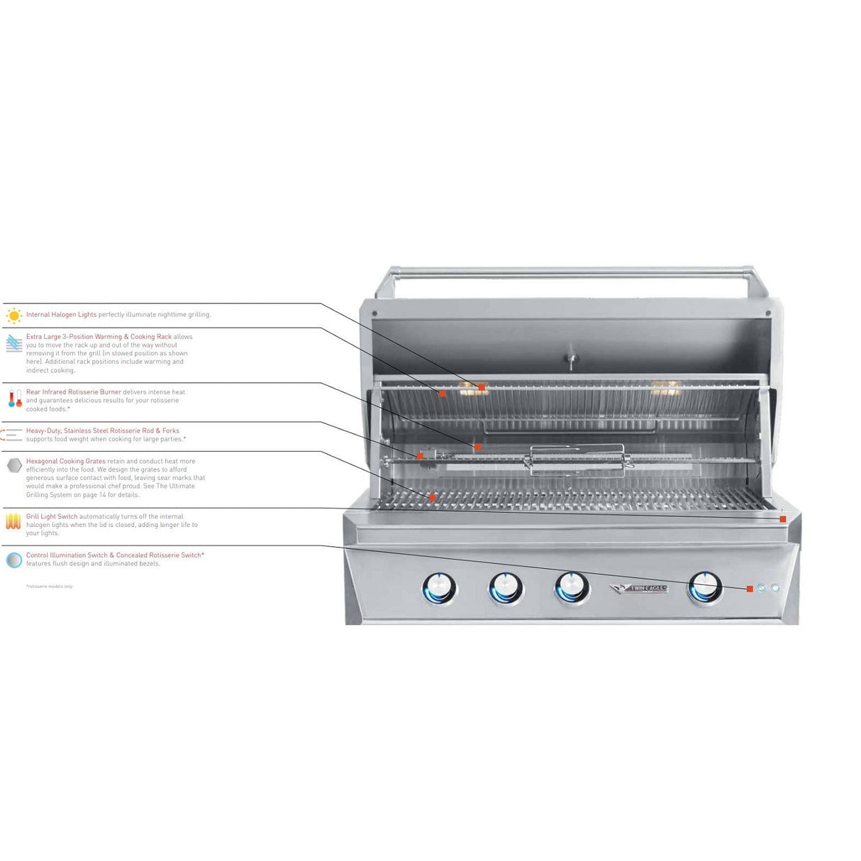 Twin Eagles 54-Inch 4-Burner Built-In Gas Grill with Sear Zone & Two Infrared Rotisserie Burners
