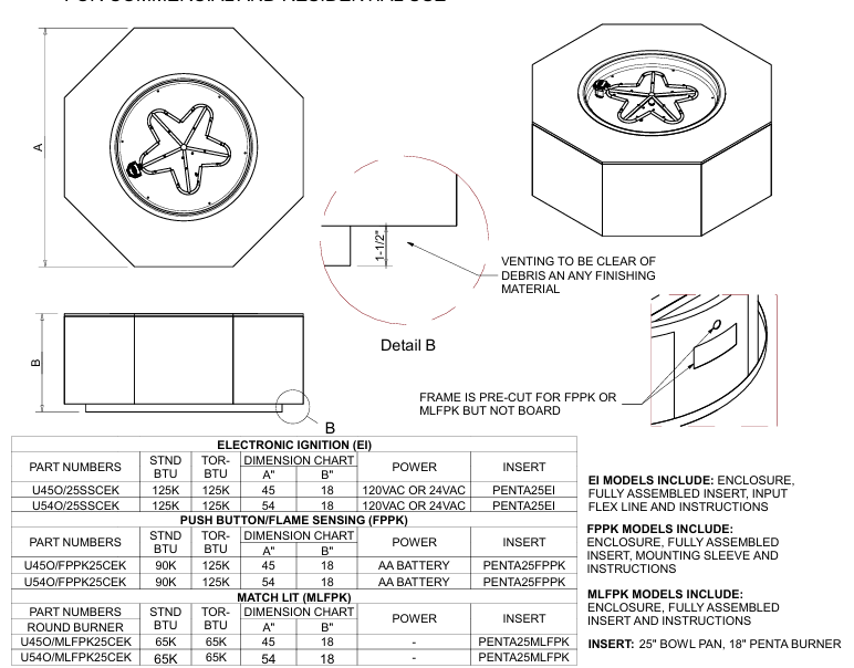 HPC 45 Inch Octagon Match Lit Ignition Outdoor Gas Firepit - U45O/MLFPK25CEK