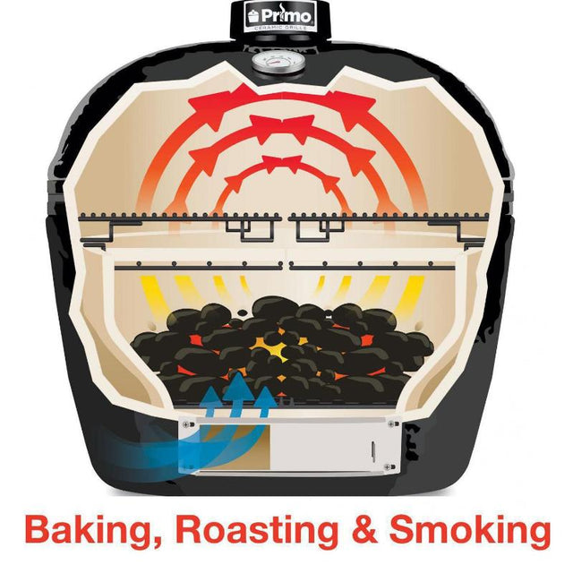 Primo Oval XL 400 Ceramic Kamado Grill On Cart Base - PGCXLH