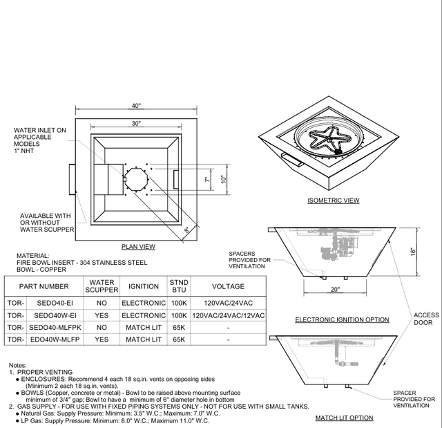 HPC Sedona Hammered Copper Bowl Outdoor Gas Firepit - SEDO40-EI
