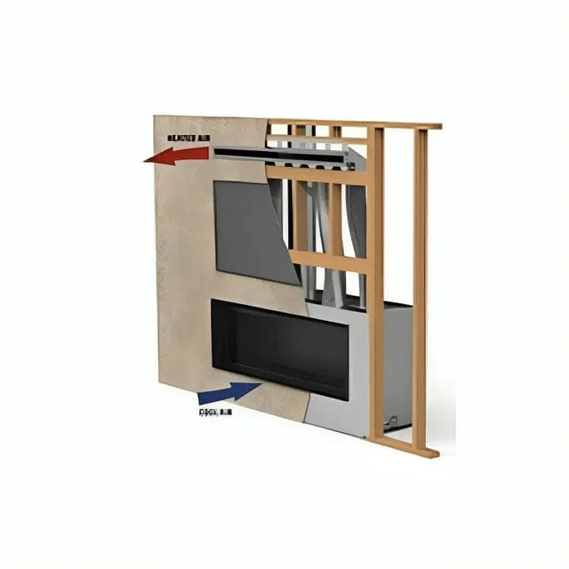 Superior HeatFlo Convection Air Circulation Kit - HTFLO-LIN84