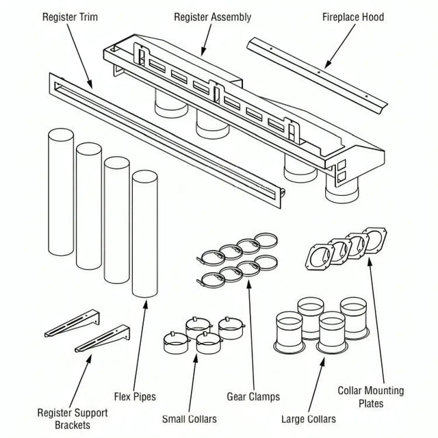 Superior HeatFlo Convection Air Circulation Kit - HTFLO-LIN84