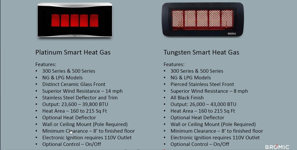 Bromic Heating Platinum 500 Smart-Heat 29-Inch 39,800 BTU Natural Gas Patio Heater