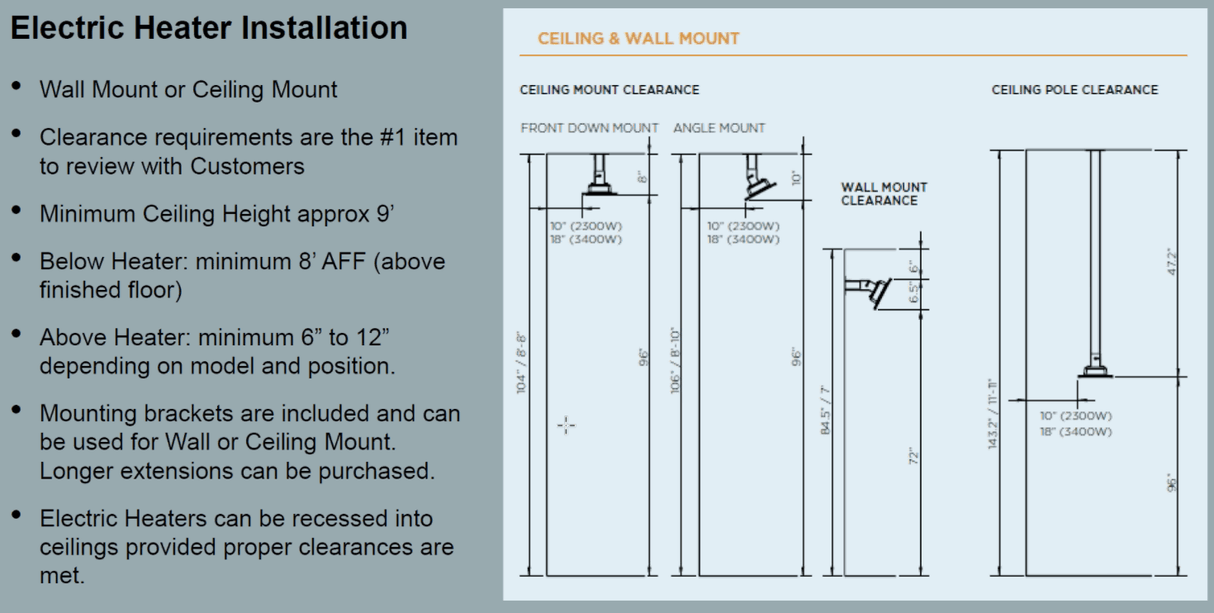 Bromic Heating Platinum Smart-Heat Series II 50-Inch 3400W 11,600 BTU 240V Electric Patio Heater - Black