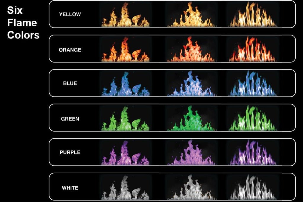 Modern Flames Orion Traditional 36" Virtual Electric Fireplace Built-In Firebox Insert