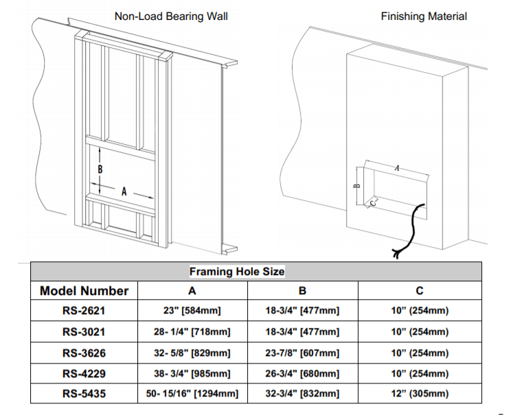 Modern Flames Redstone 36 inch Built-In Electric Fireplace Firebox Insert