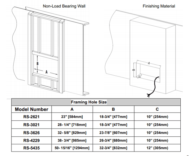Modern Flames Redstone 42 Inch Built-In Electric Fireplace Firebox Insert