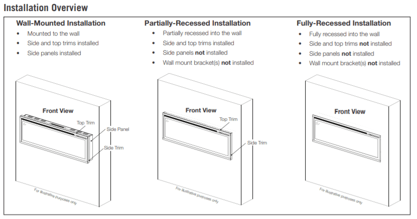 Napoleon Entice Series 36-Inch Wall Mount/Recessed Electric Fireplace - NEFL36CFH
