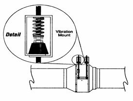 Trade-Wind | 6" 392 CFM Round Duct In-Line Ventilator