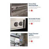 American Outdoor Grill L-Series Built-In Gas Grill - control panel and thermometer detail
