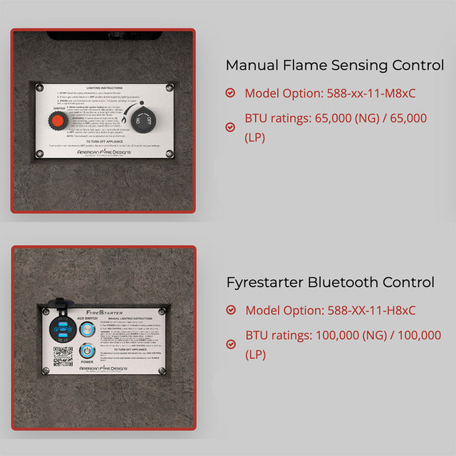 American Fyre Designs control options, manual flame sensing control valve and Bluetooth FyreStarter ignition