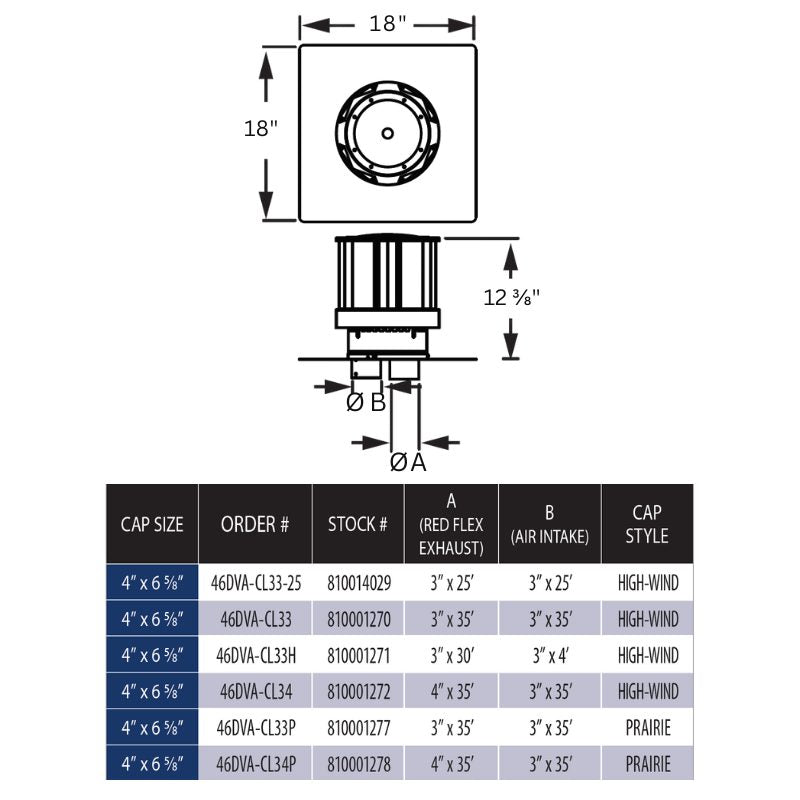 Duravent 4" x 6-5/8" DirectVent Pro Flex Kit w/Priaire Cap includes (1) 35' flex length and (1) 4' flex length | 46DVA-CL34P
