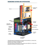 Superior EPA-HEATFLO-KIT