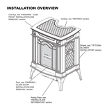 Napoleon Arlington GDS20 gas stove - dimensions detail