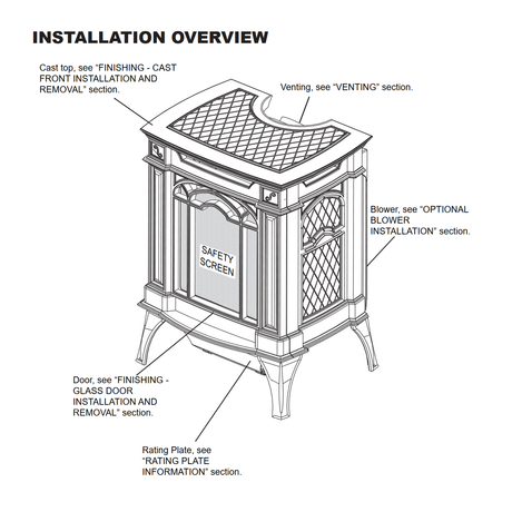 Napoleon Arlington GDS20 gas stove - dimensions detail