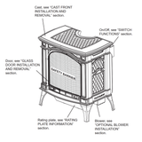 Napoleon Bayfield GDS25 gas stove - venting dimensions