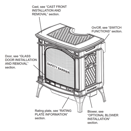 Napoleon Bayfield GDS25 gas stove - venting dimensions