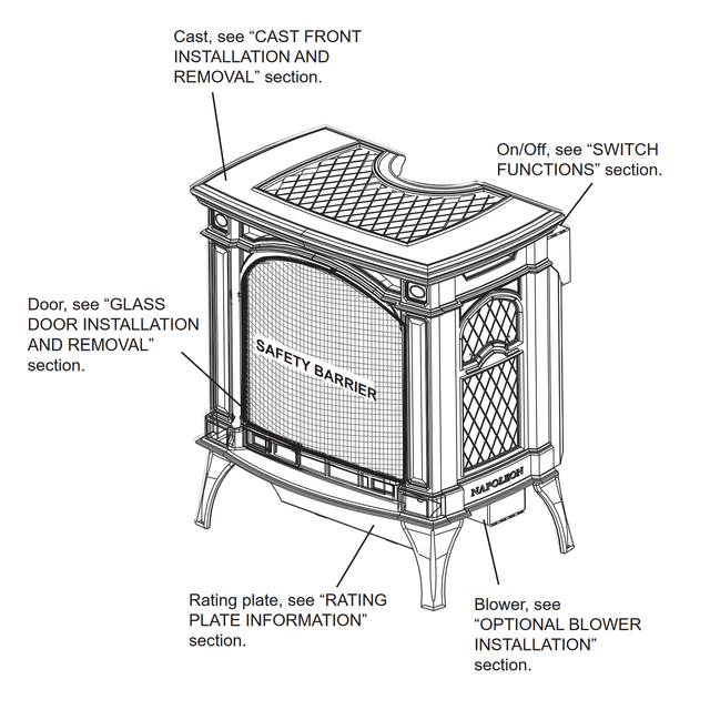 Napoleon Bayfield GDS25 gas stove - venting dimensions
