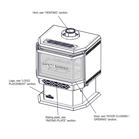 Napoleon Haliburton GDS28 gas stove - venting dimensions