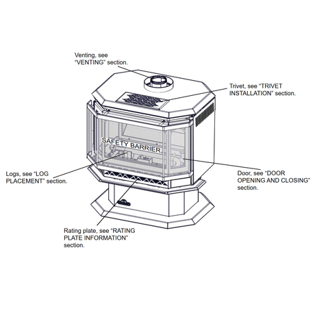 Napoleon Havelock GDS50 gas stove - venting dimensions