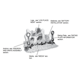 Napoleon Fiberglow 18 minimum firebox opening diagram