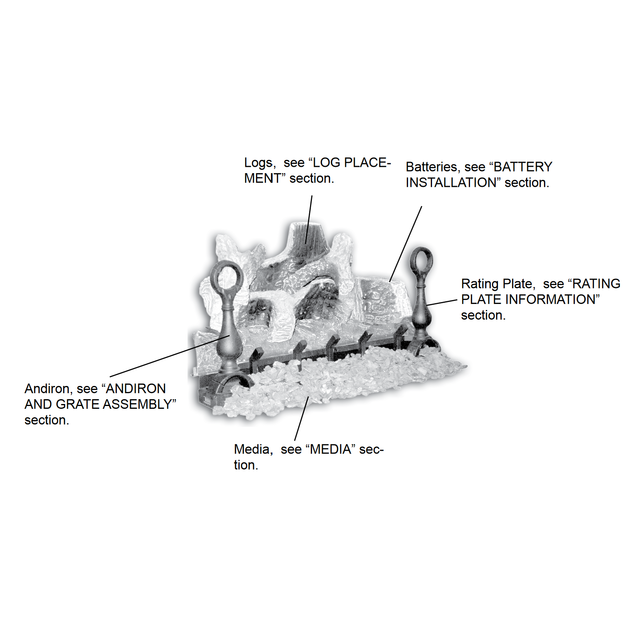 Napoleon Fiberglow 18 minimum firebox opening diagram