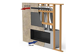 Superior HeatFlo Convection Air Circulation Kit for 55" Fireplace - HTFLO-DV55