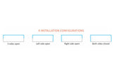 Amantii Tru-View XL Deep installation configuration options