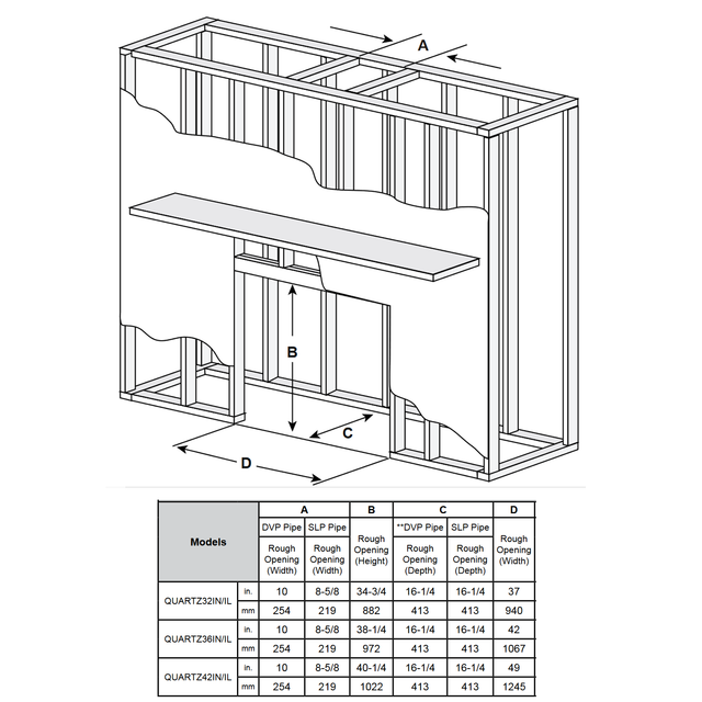Majestic Quartz 42 Direct Vent Gas Fireplace - QUARTZ42