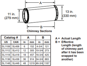 Majestic SL1106 6 in. chimney section