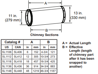 Majestic SL1106 6 in. chimney section
