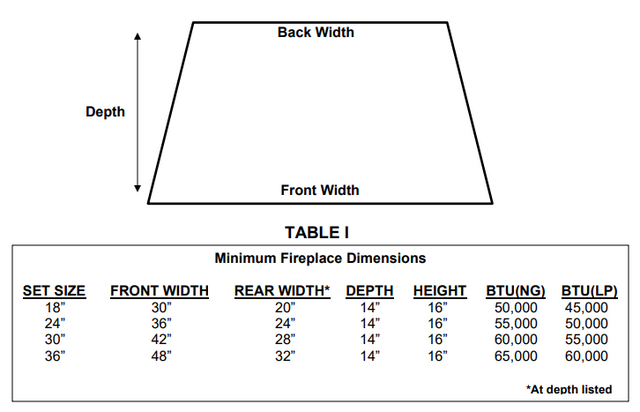 Hargrove Stealth burner specifications and dimensions