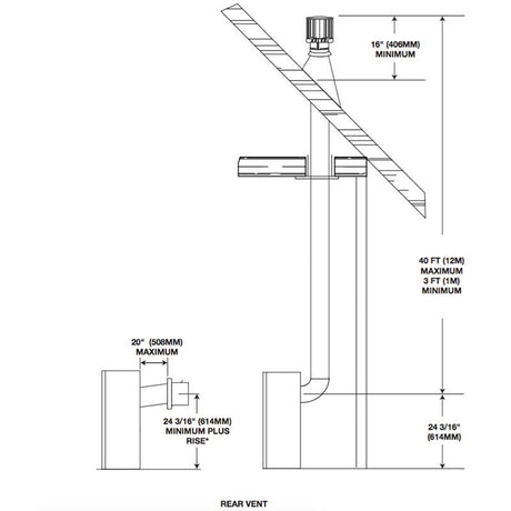 Napoleon Ascent typical rear vent installation