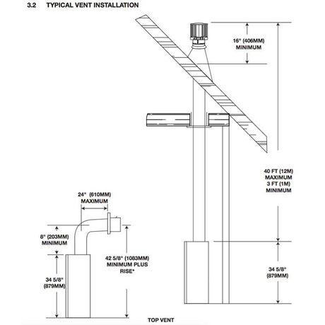 Napoleon Ascent typical top vent installation