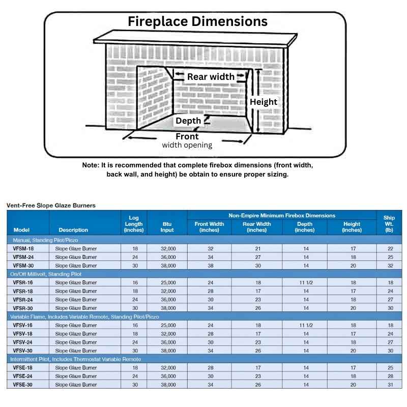 Empire Birch Vent Free Gas Log Set