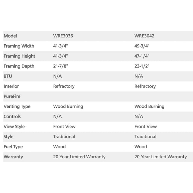 Superior WRE3036 / WRE3042 specification and dimension chart