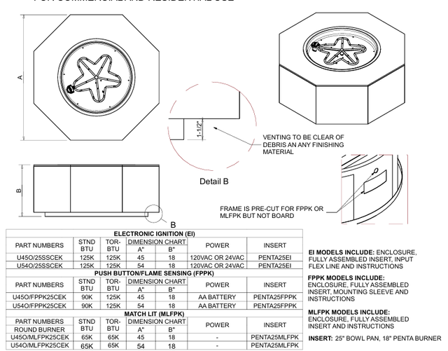 HPC 45 Inch Octagon  Match Lit Ignition Outdoor Gas Firepit - U45O/MLFPK25CEK