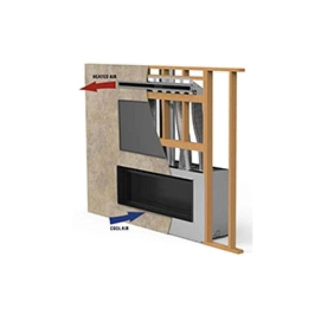 Superior HeatFlo Convection Air Circulation Kit - HTFLO-LIN72