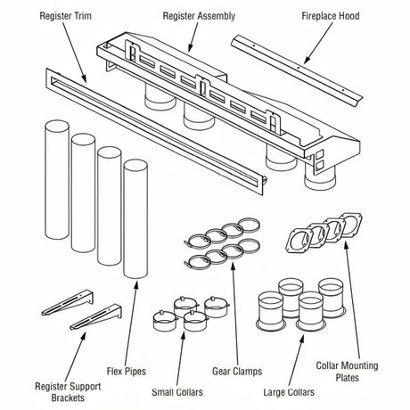 Superior HeatFlo Convection Air Circulation Kit - HTFLO-LIN84